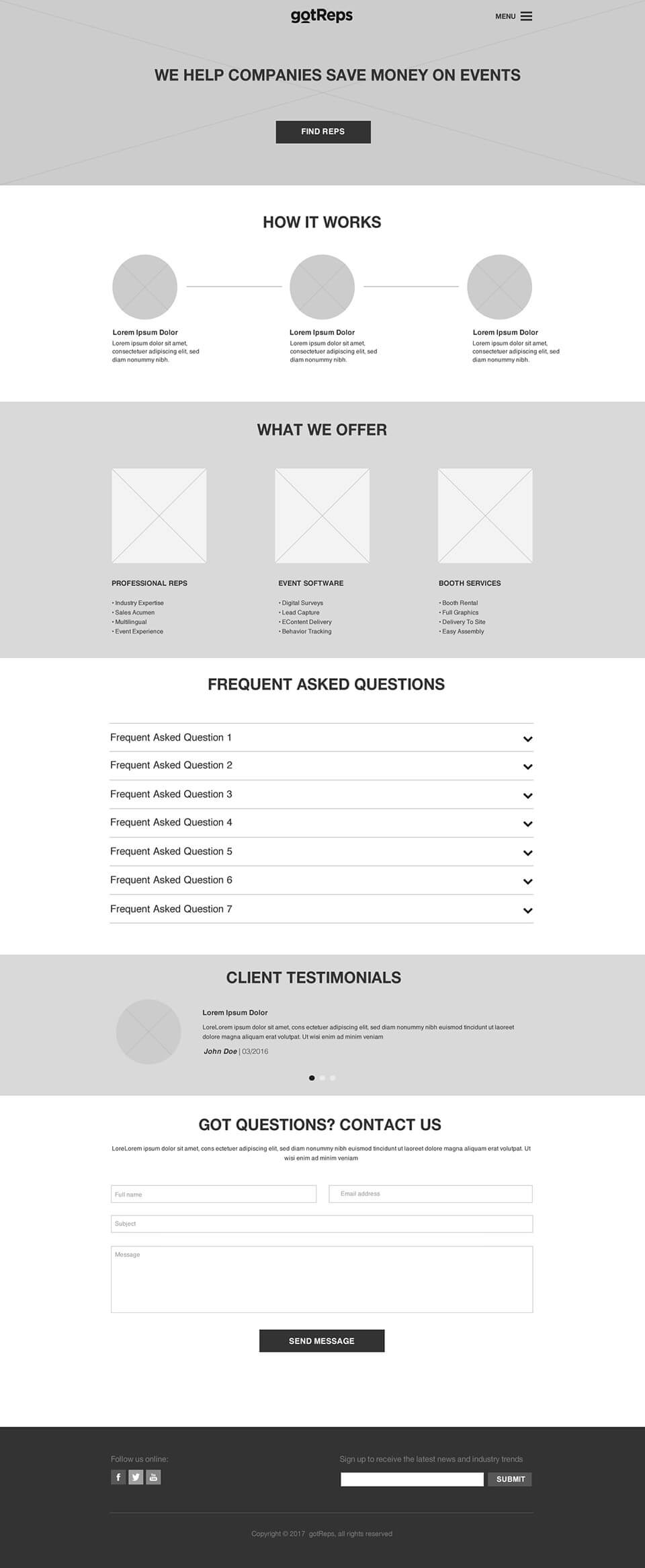 Full homepage wireframe showing How It Works, What We Offer with Professional Reps, Event Software and Booth Services, FAQ, testimonials and contact form